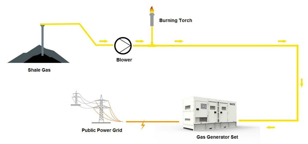Odoo image and text block